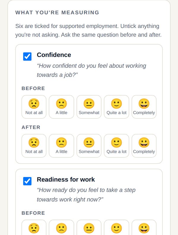 The before and after face scale on a phone